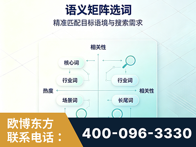 齐齐哈尔-语义矩阵选词