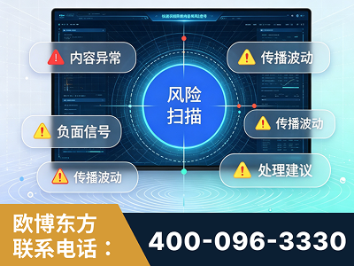 齐齐哈尔-场景问题监测