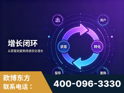 齐齐哈尔-服务有保障，一企一案深度诊断