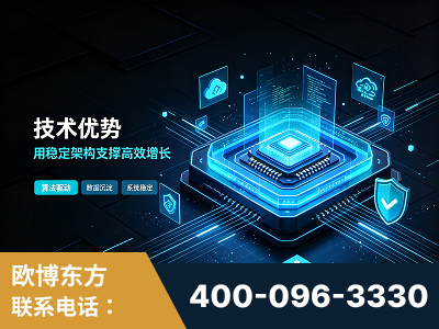 齐齐哈尔-技术优势：全网语义优化先驱者，自研多个系统确保技术先进性
