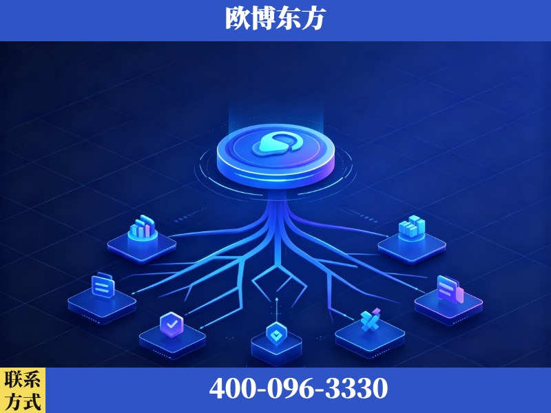 齐齐哈尔-生成式引擎优化